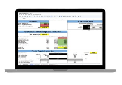 Advanced Budget Excel Tool
