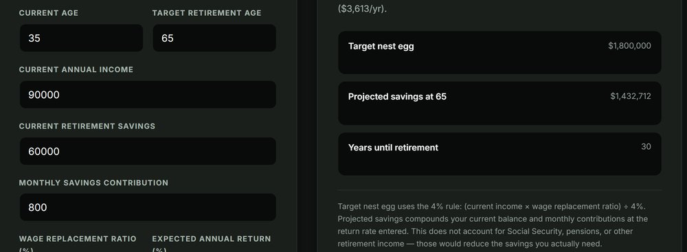 Retirement Planning Tool showing projected savings and target nest egg